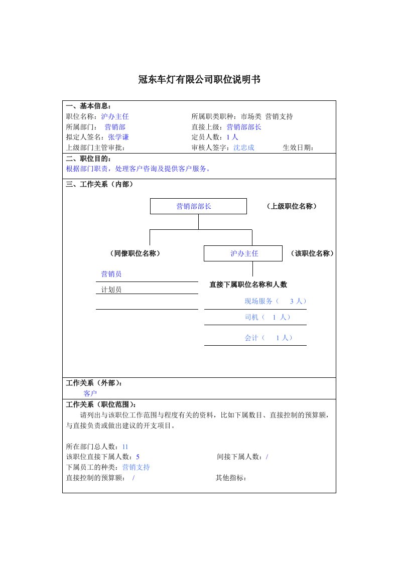 冠东车灯公司营销部沪办主任职位说明书