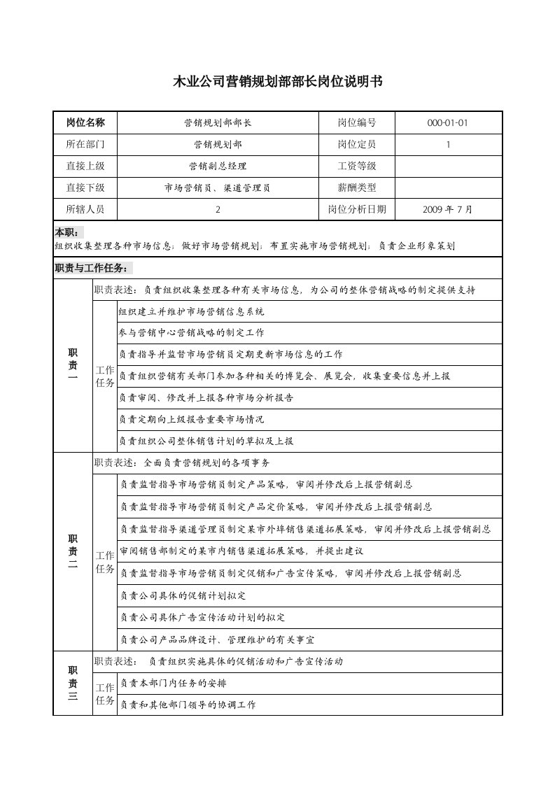 木业公司营销规划部部长岗位说明书