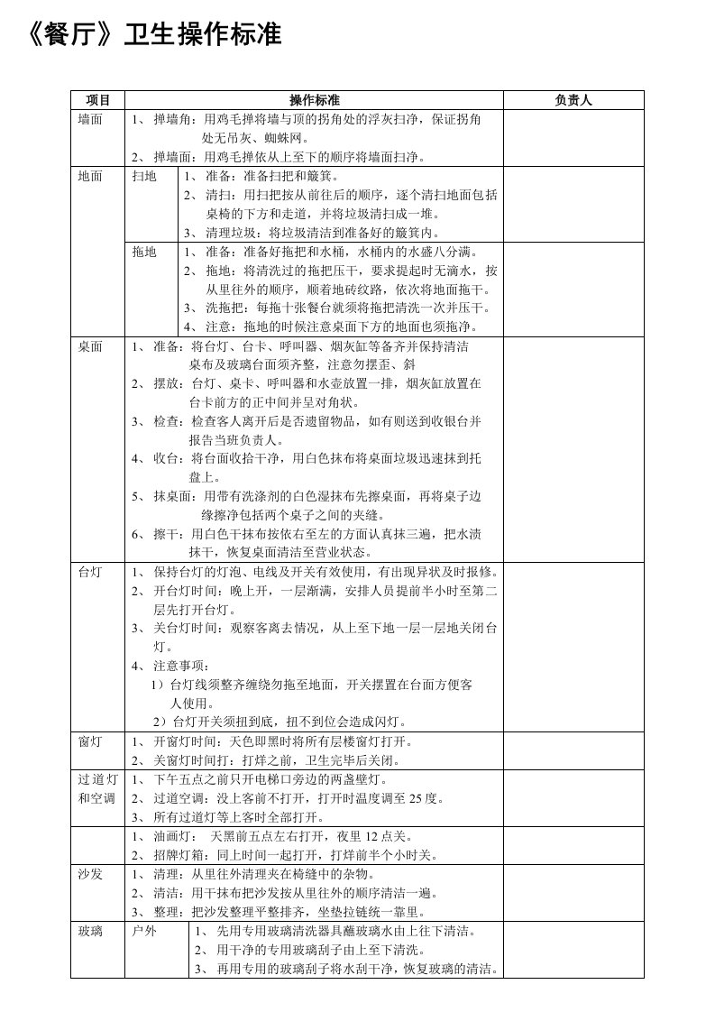 餐厅清洁卫生操作标准[1]