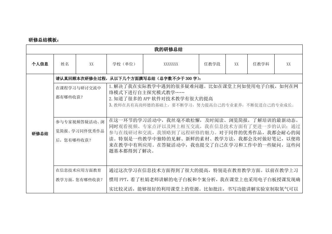 奥鹏研修总结作业