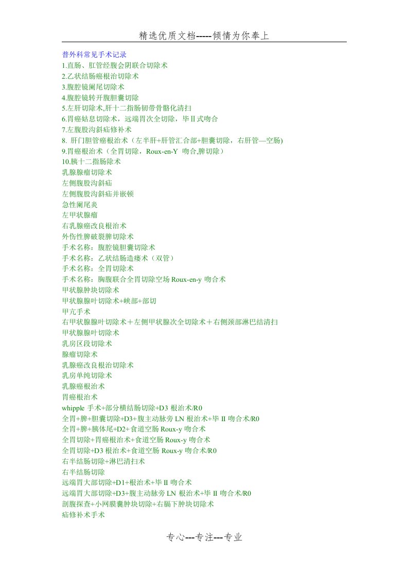 普通外科常见手术记录模板(共95页)
