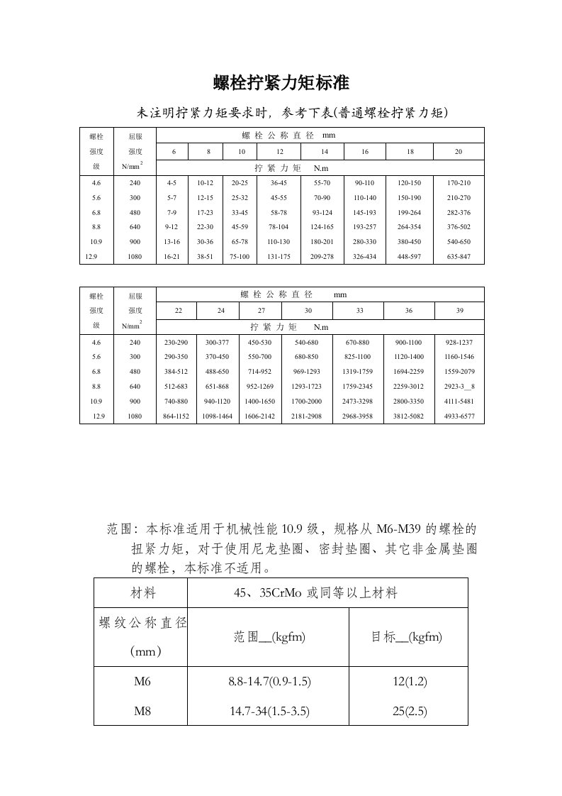 螺栓拧紧力矩标准-全