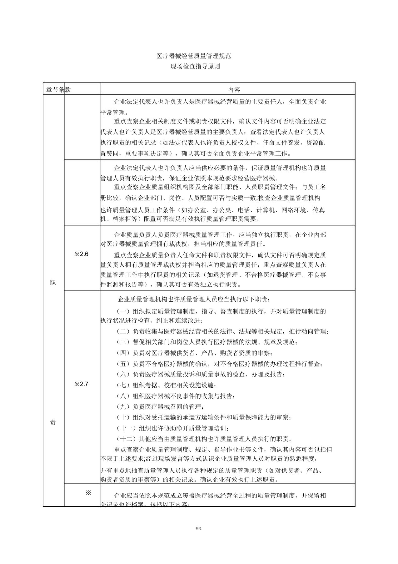 医疗器械经营质量管理规范