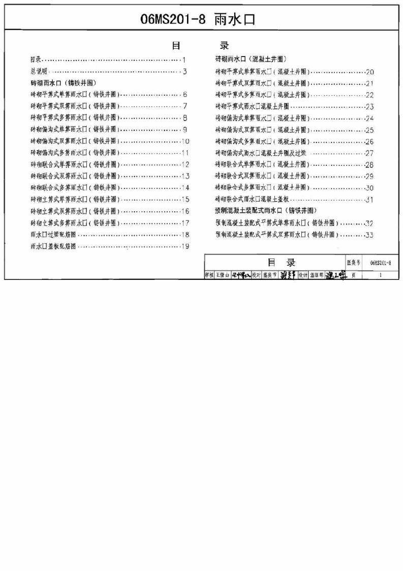 06MS2018雨水口