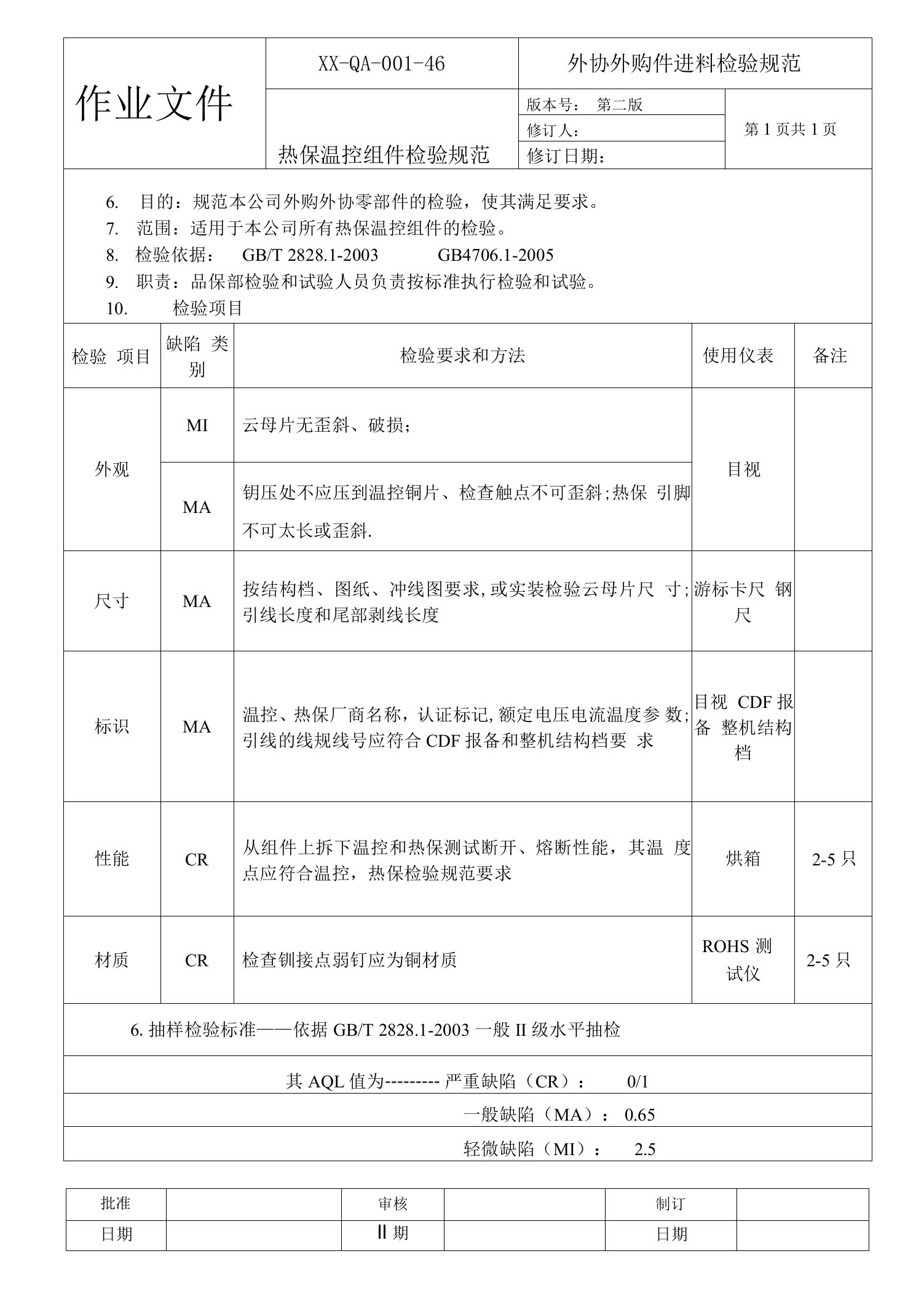 热保温控组件检验规范