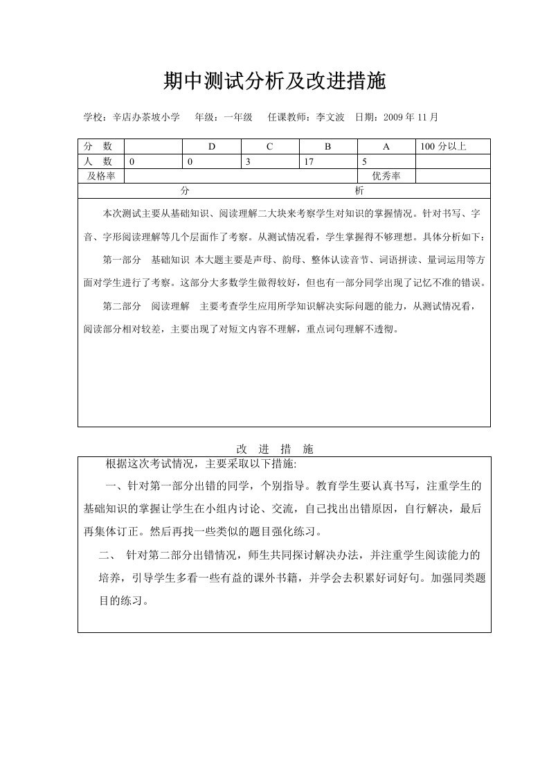 语文期中测试分析及改进措施