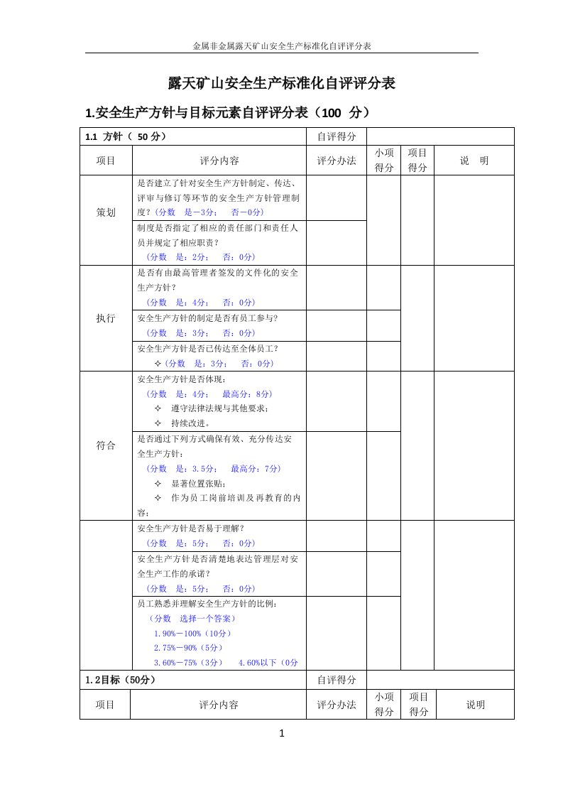 露天矿山考评评分表