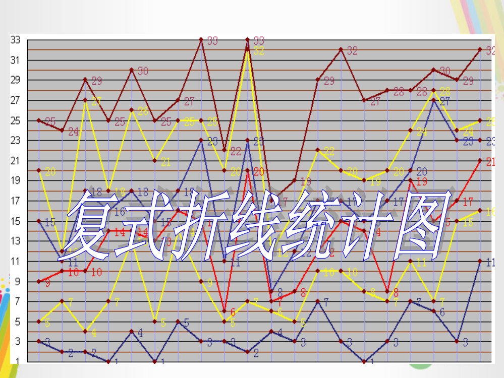 六年级数学上册《复式折线统计图》优质课件北师大版