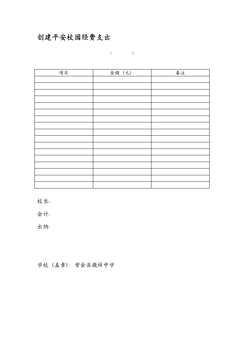 创建平安校园经费支出