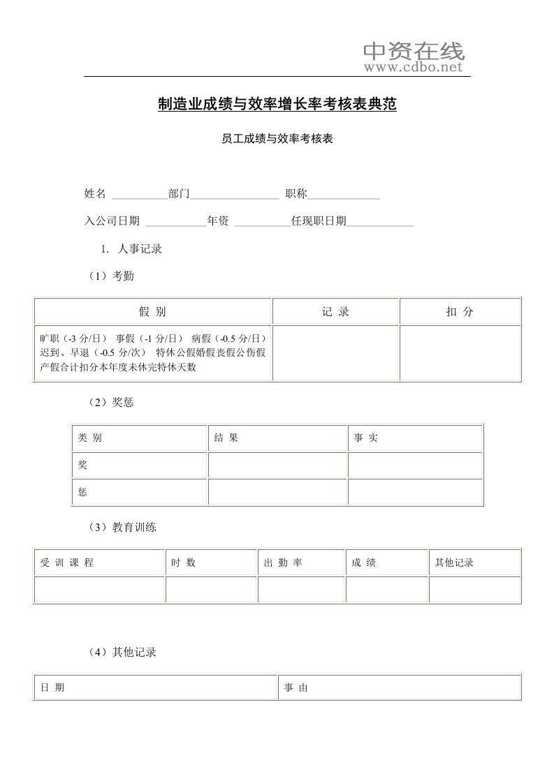 【绩效考核】制造业成绩与效率增长率考核表典范