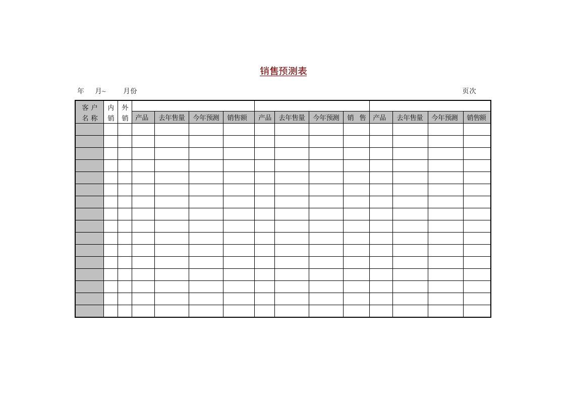 销售预测表样本