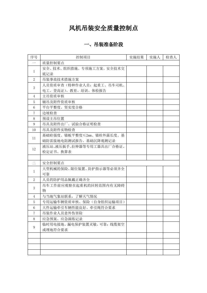 风机吊装安全质量过程控制点