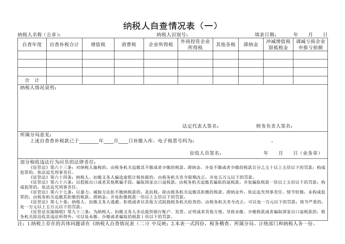 纳税人自查情况表(一)