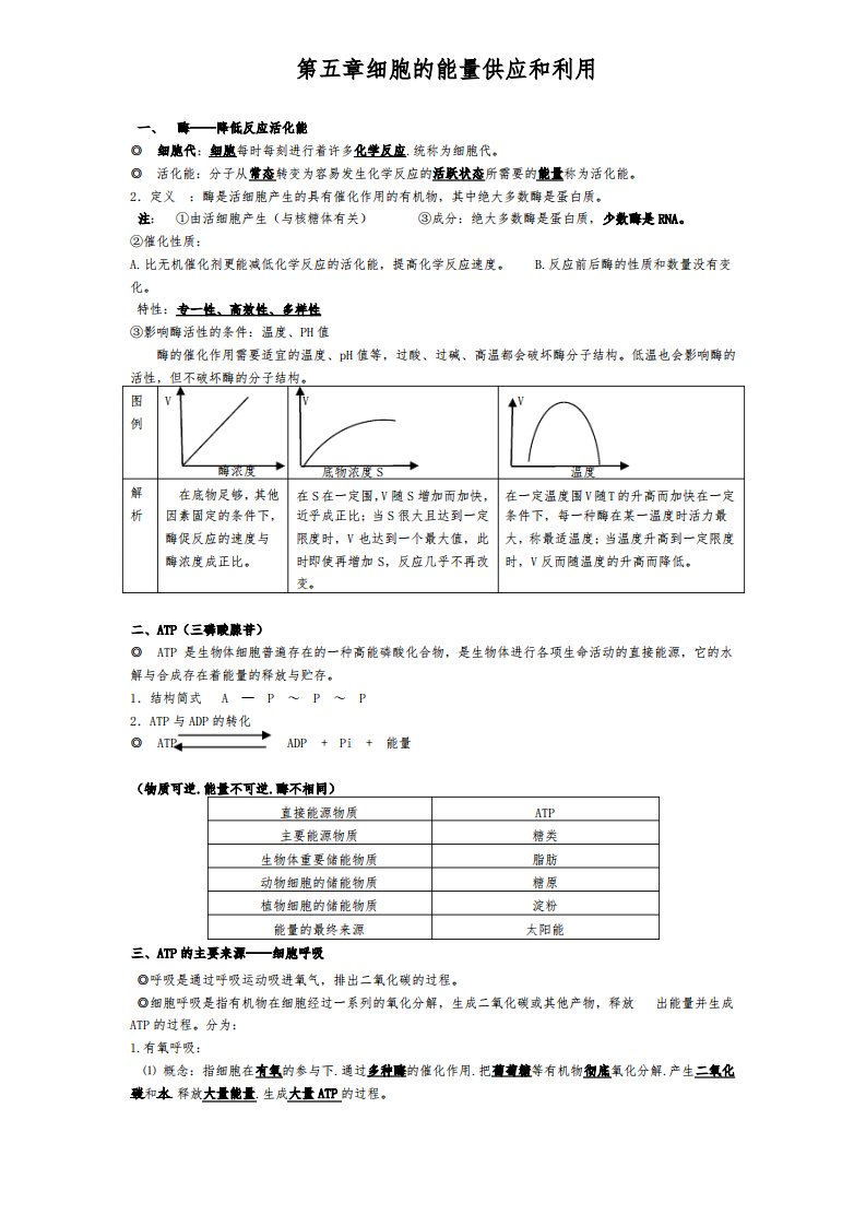 高中生物必修一第五章细胞的能量供应和利用知识点汇总