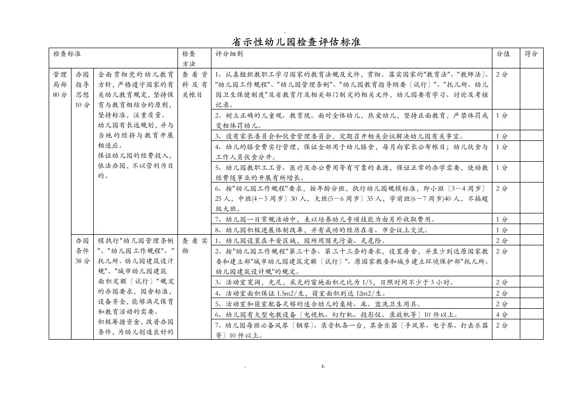 吉林省示范性幼儿园检查评估标准