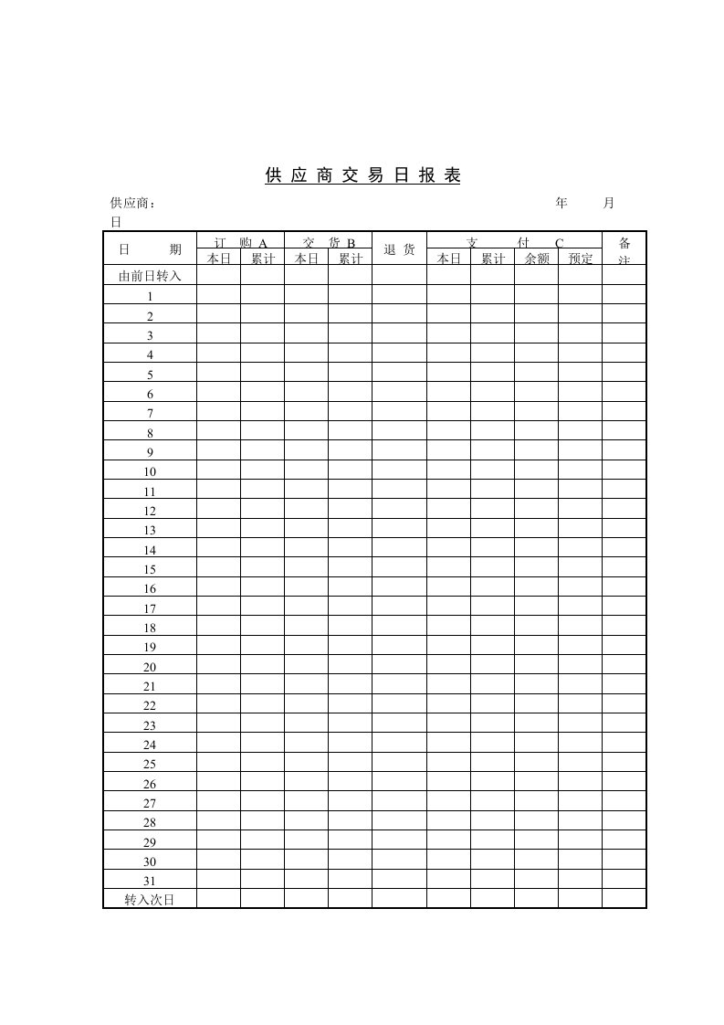 供应商物品交易日报表