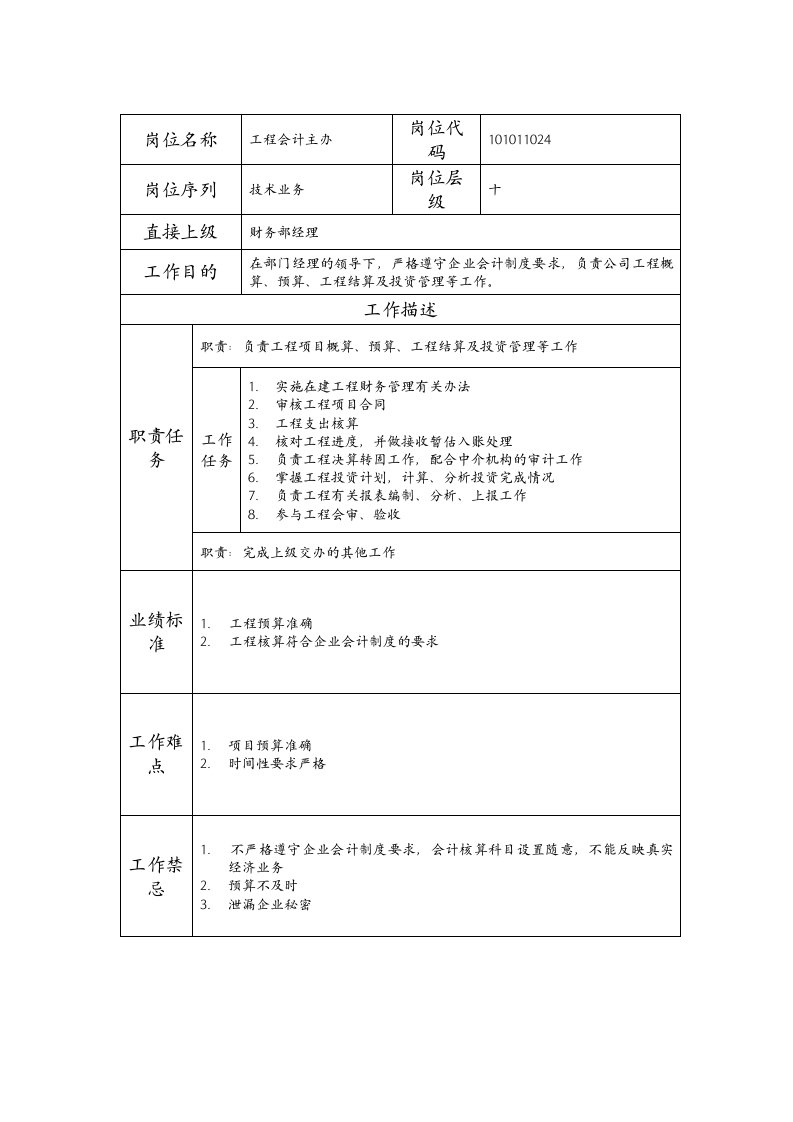 精品文档-101011024