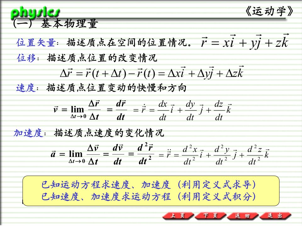 大学物理力学复习ppt课件