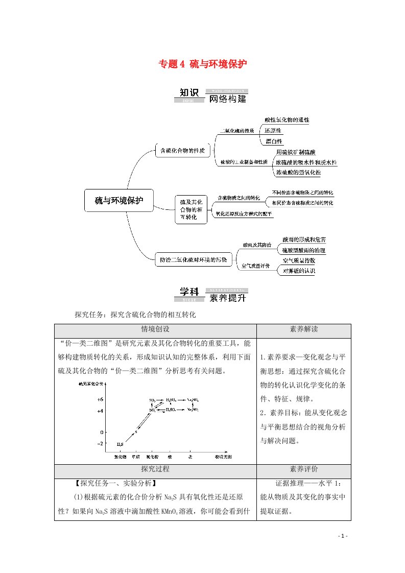 2020_2021学年新教材高中化学专题4硫与环境保护专题复习课教学案苏教版必修第一册