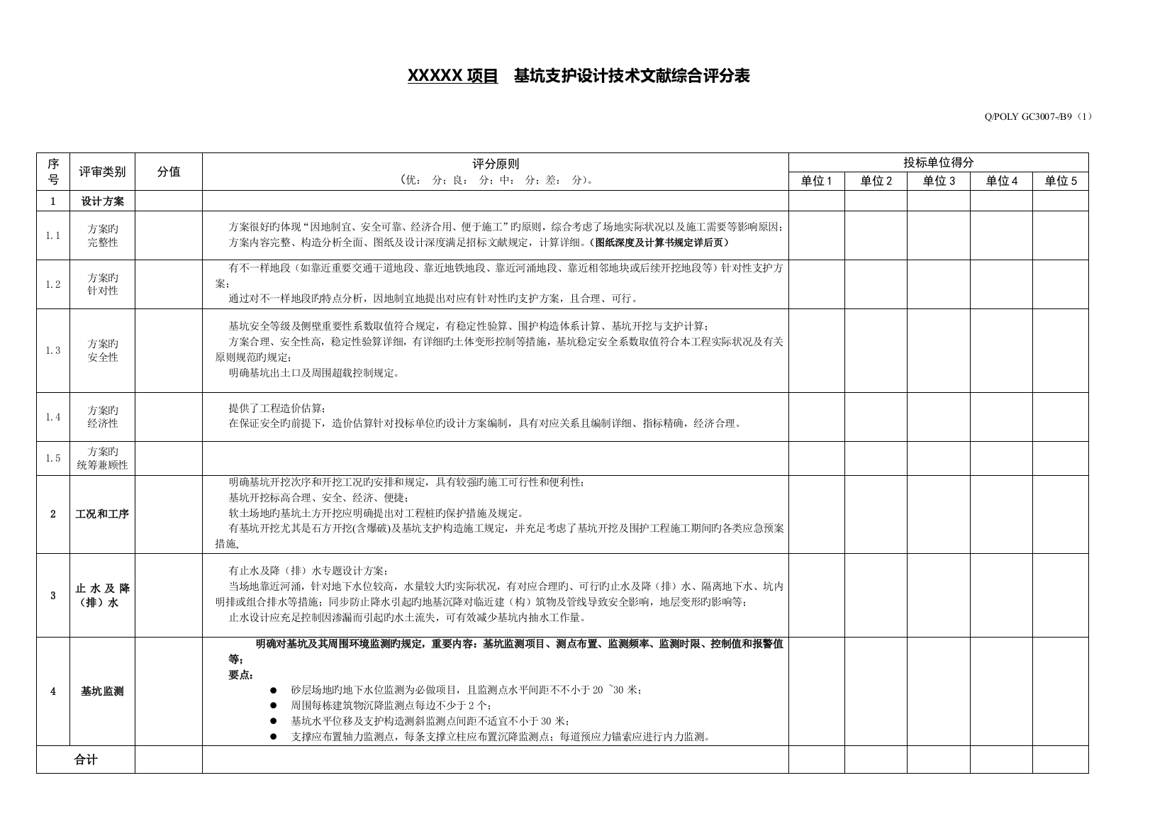 技术标评标通用评分表