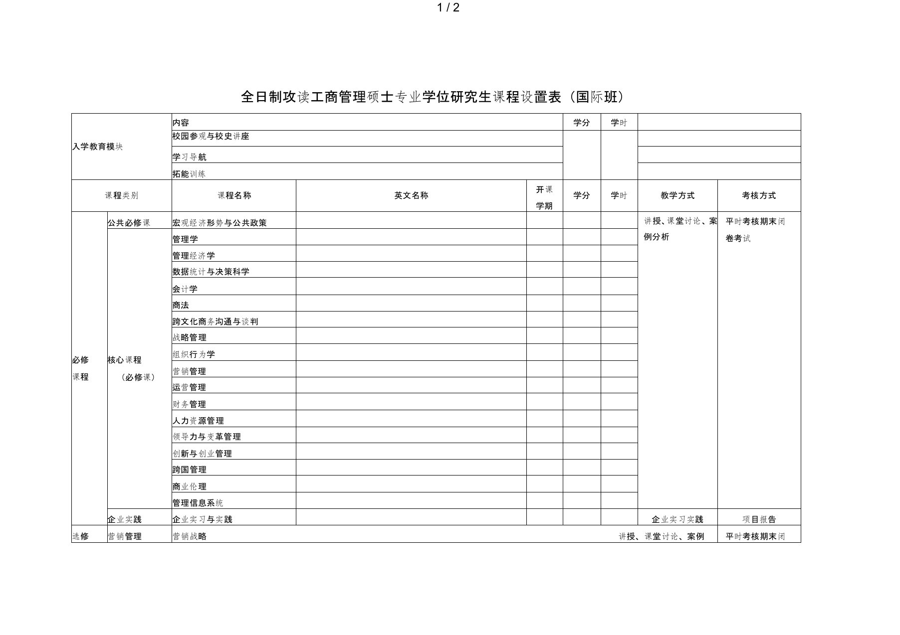 全日制攻读工商管理硕士专业学位研究生课程设置表