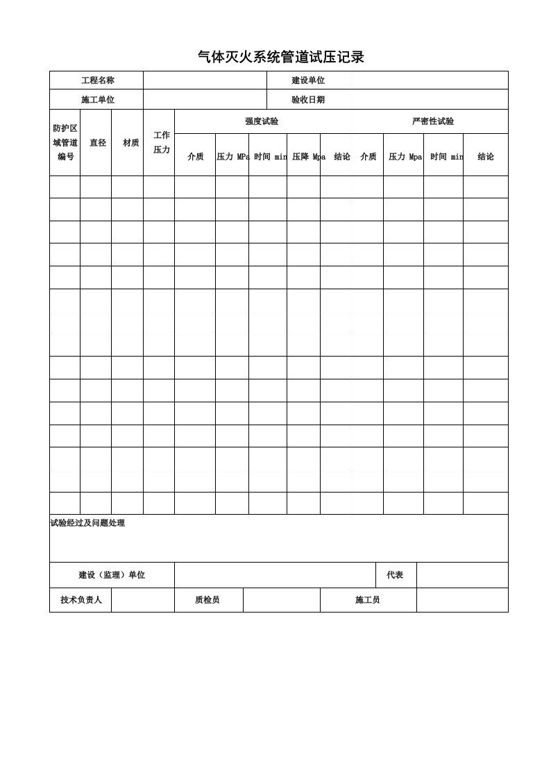 气体灭火系统管道试压记录