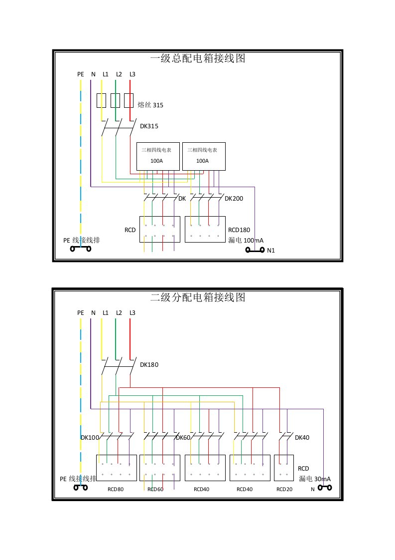 配电箱接线图