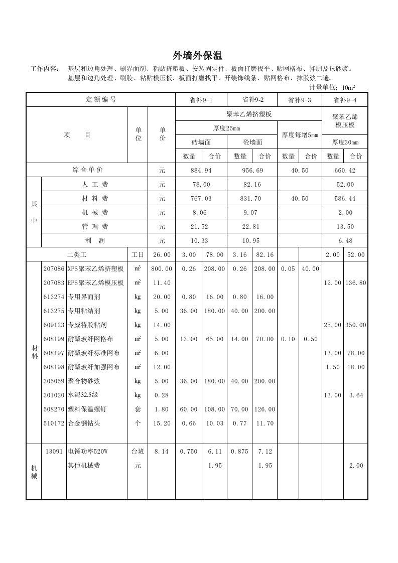 表格模板-江苏省建筑装饰补充定额估价表补充定额表格1屋面保温