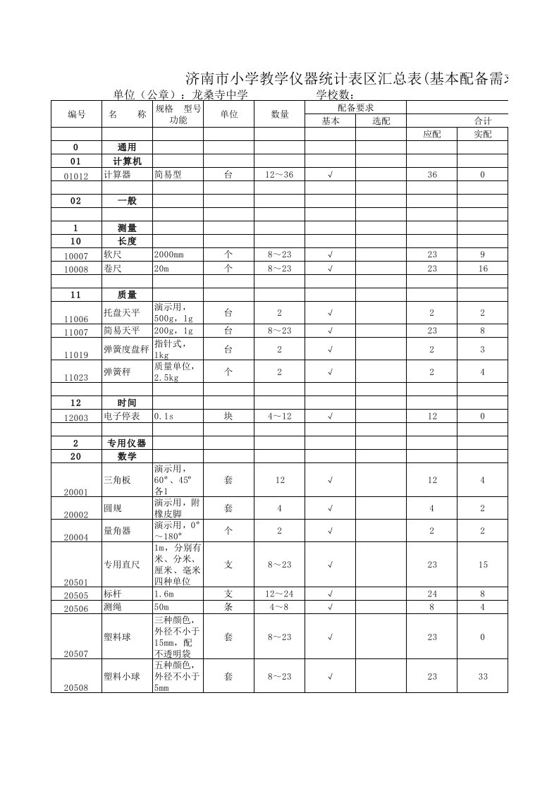 小学数学仪器明细账