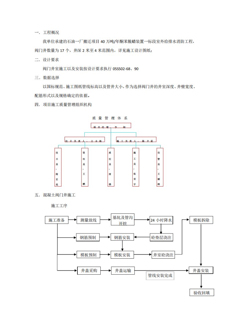 阀门井施工方案