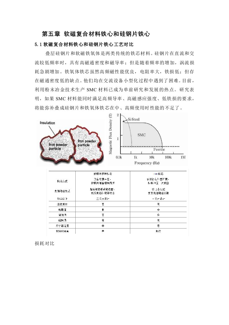 第五章-软磁复合材料铁心和硅钢片铁心