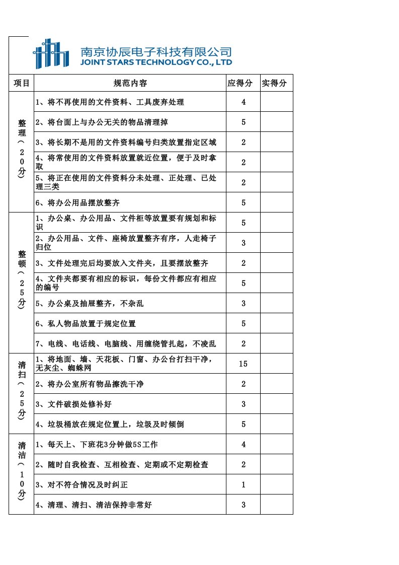 办公室5S评分标准检查表