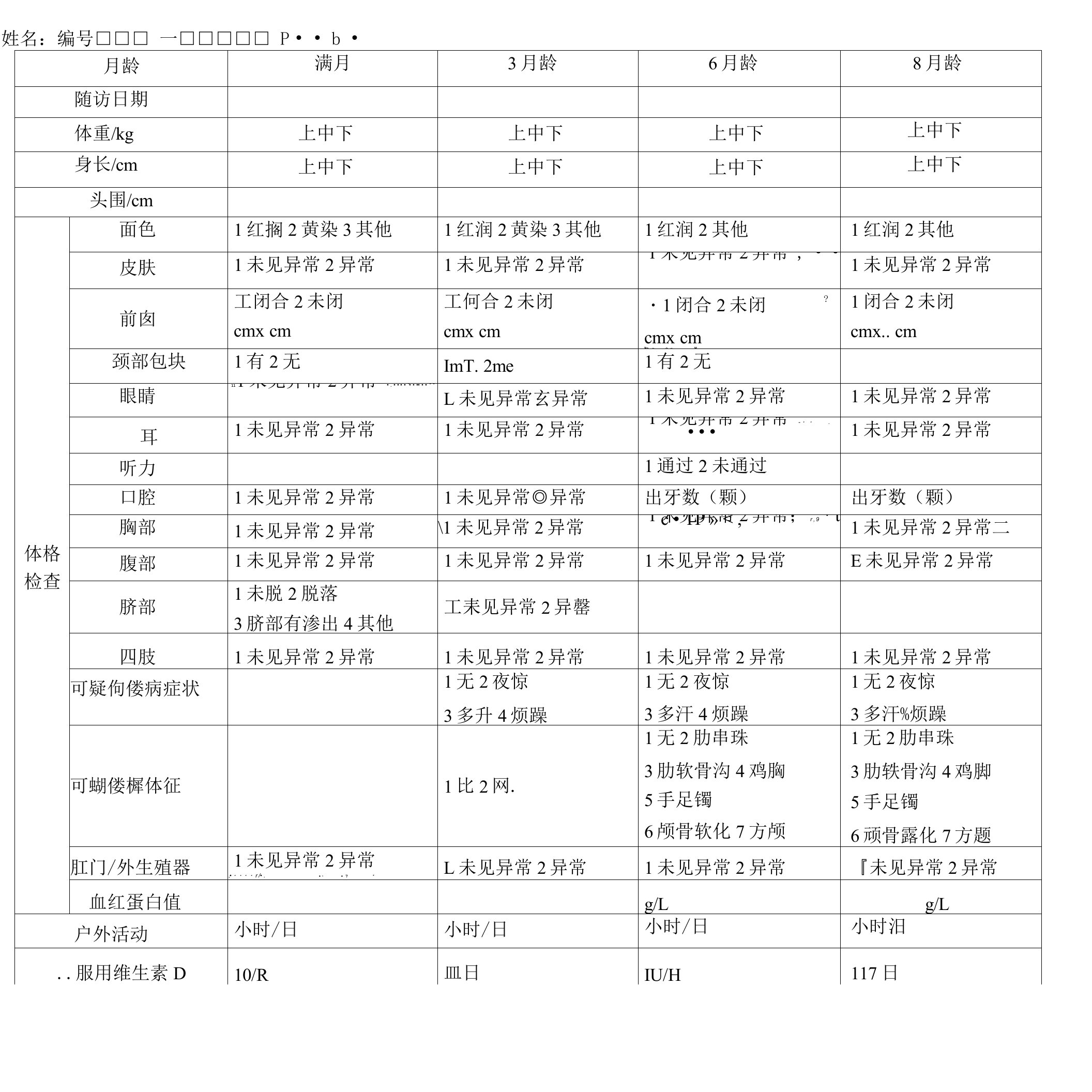 1-8月龄儿童健康检查记录表