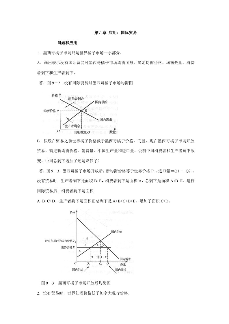 微观经济学应用国际贸易样稿