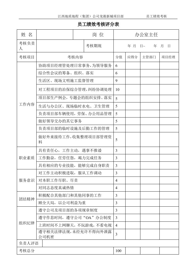 员工绩效考核评分表