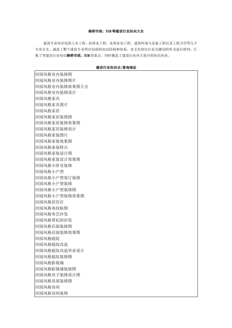 路桥市政BIM等建设行业知识大全