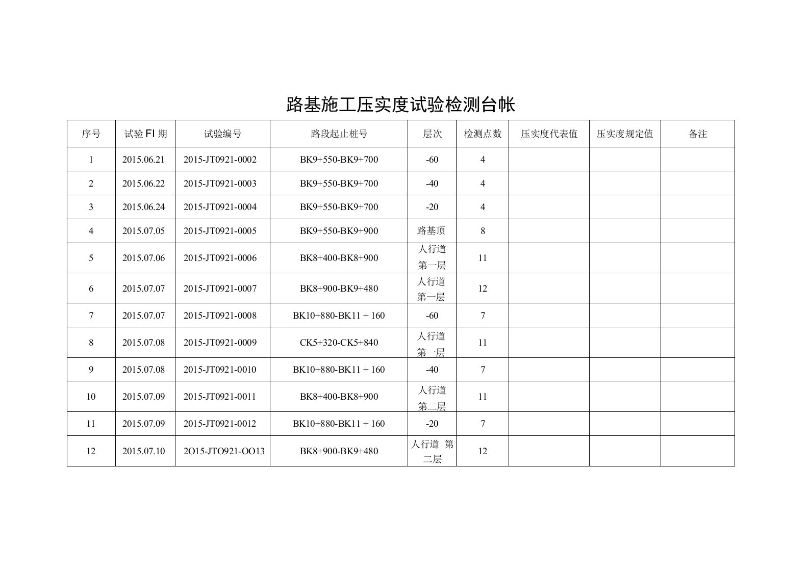 路基施工压实度