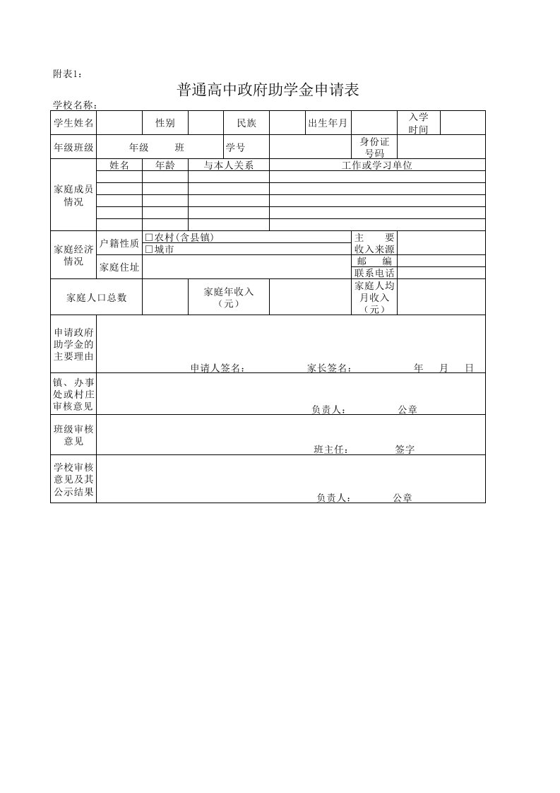 普通高中政府助学金申请表