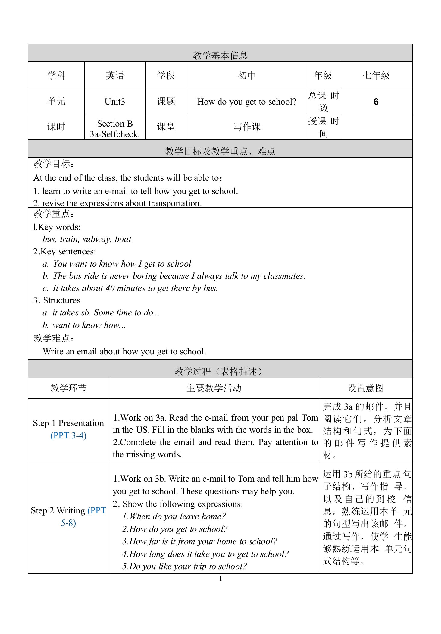 人教版英语七年级下册