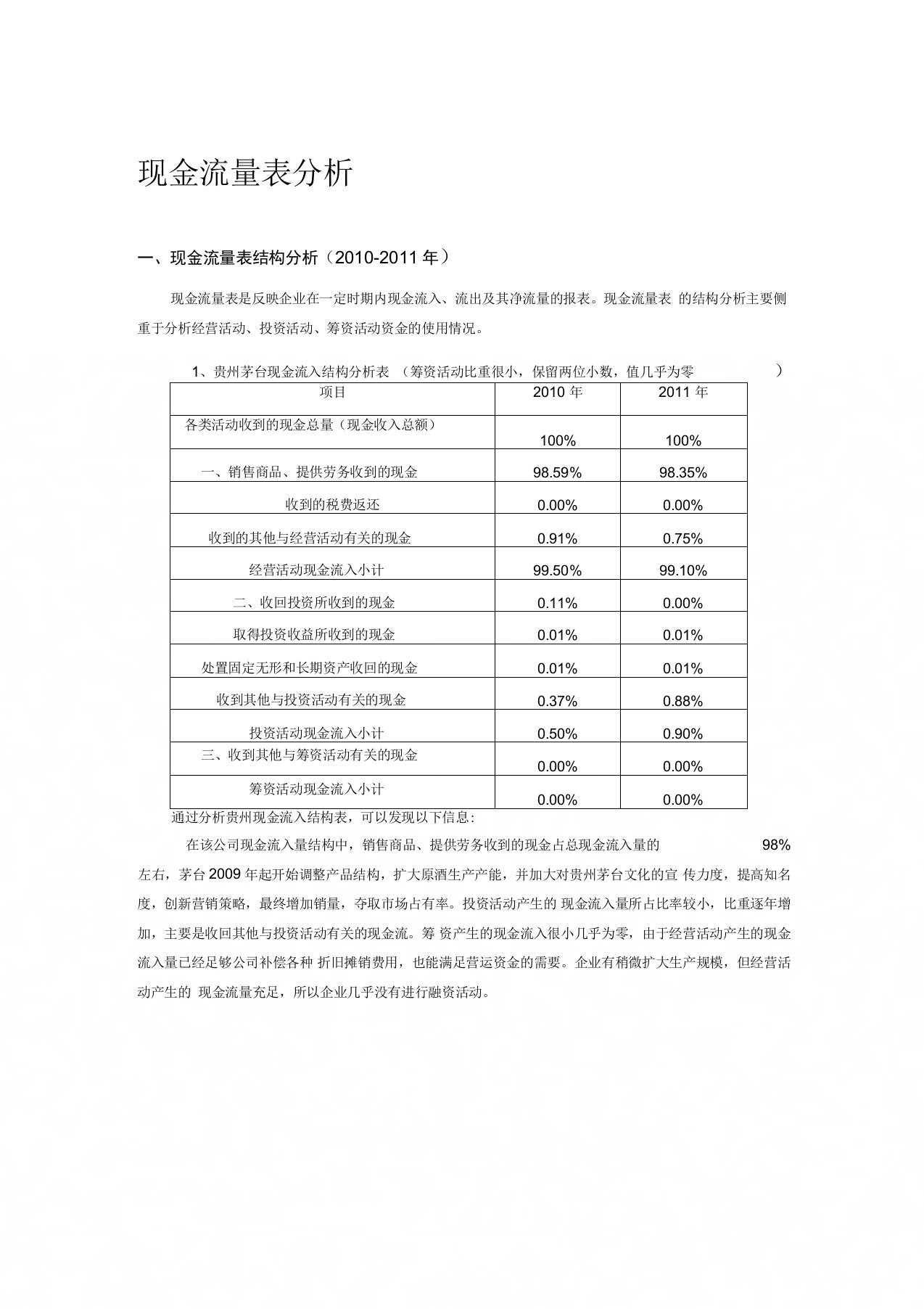 贵州茅台现金流量表分析