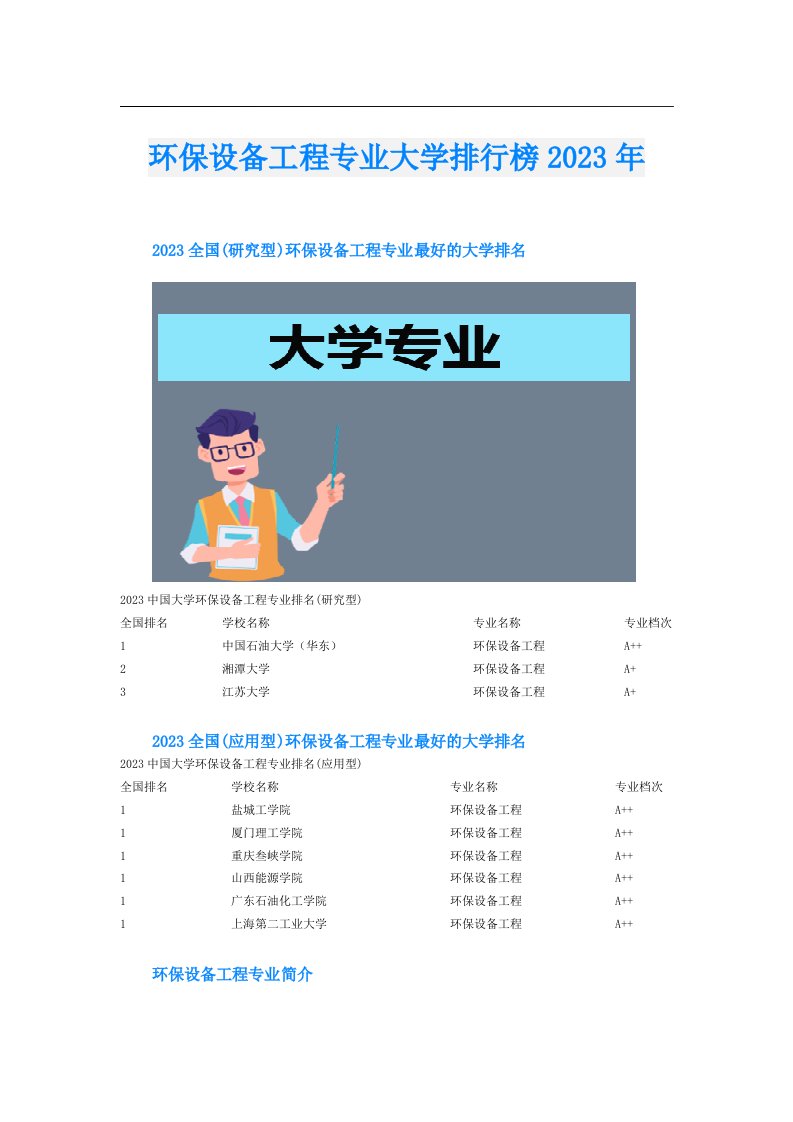 环保设备工程专业大学排行榜