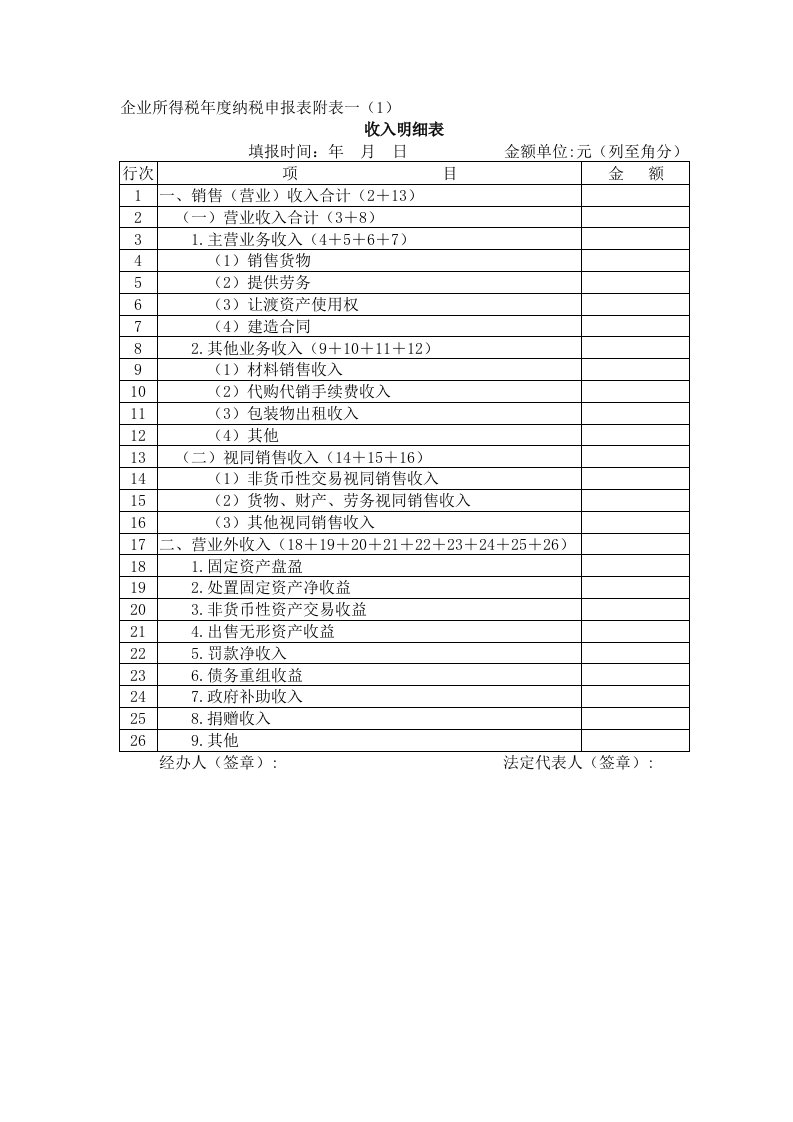 企业收入明细表