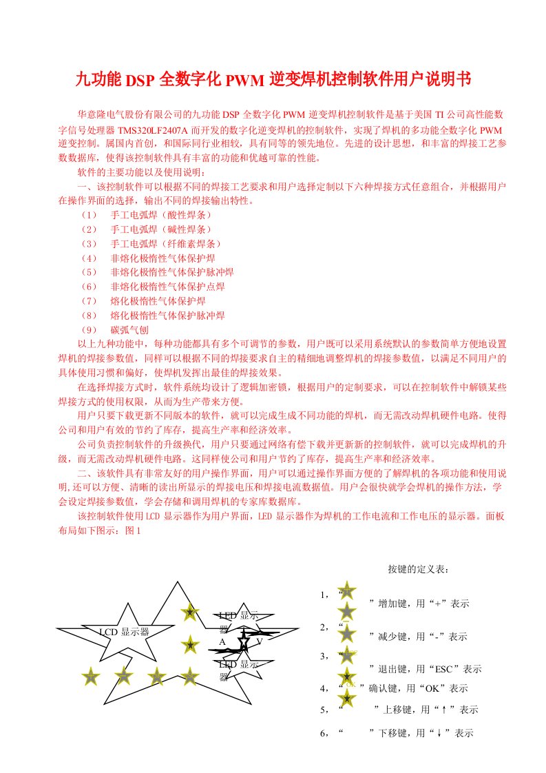 逆变式多功能DSP全数字化PWM逆变焊机软件用户说明书