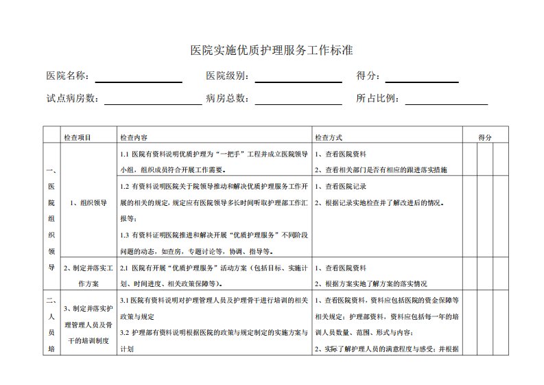 医院实施优质护理服务工作标准