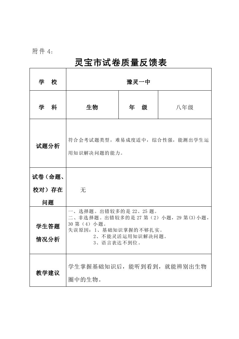 八年级生物试卷反馈表