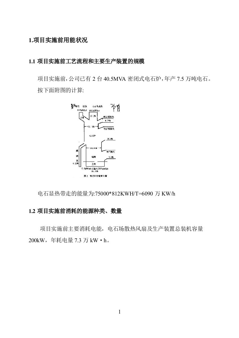 电石显热节能申请报告