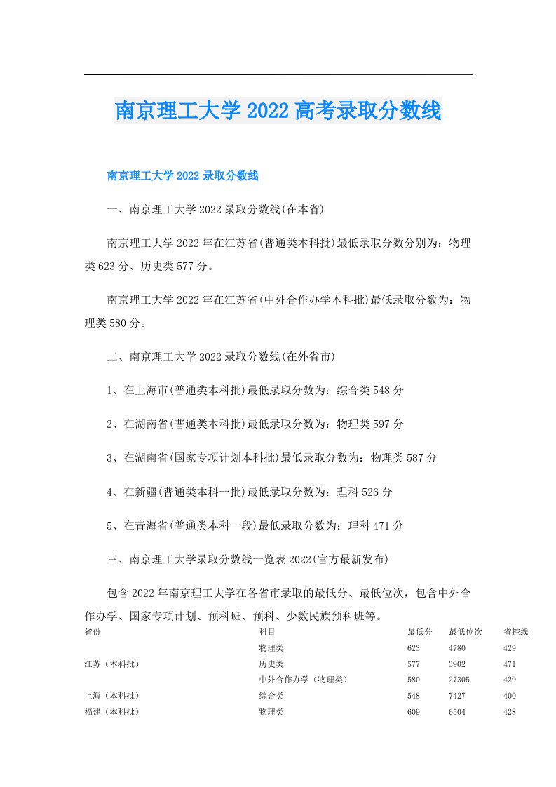 南京理工大学高考录取分数线