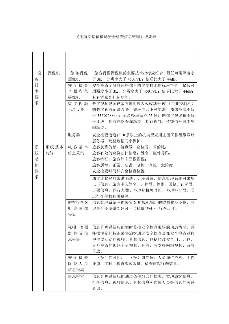 机场安检信息管理系统要求