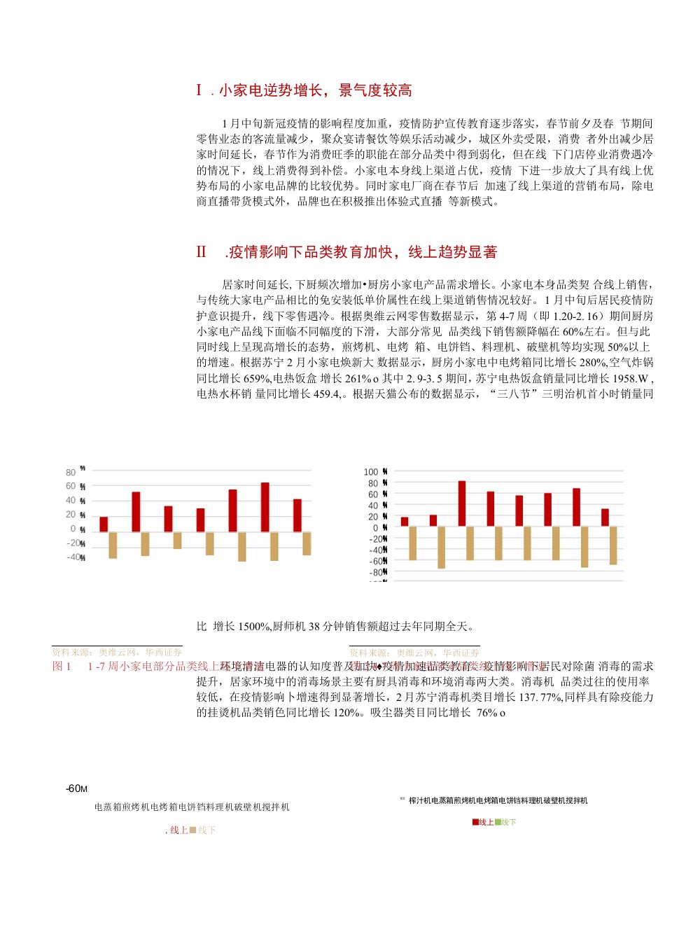 家电行业动态：小家电消费新趋势与业绩前瞻