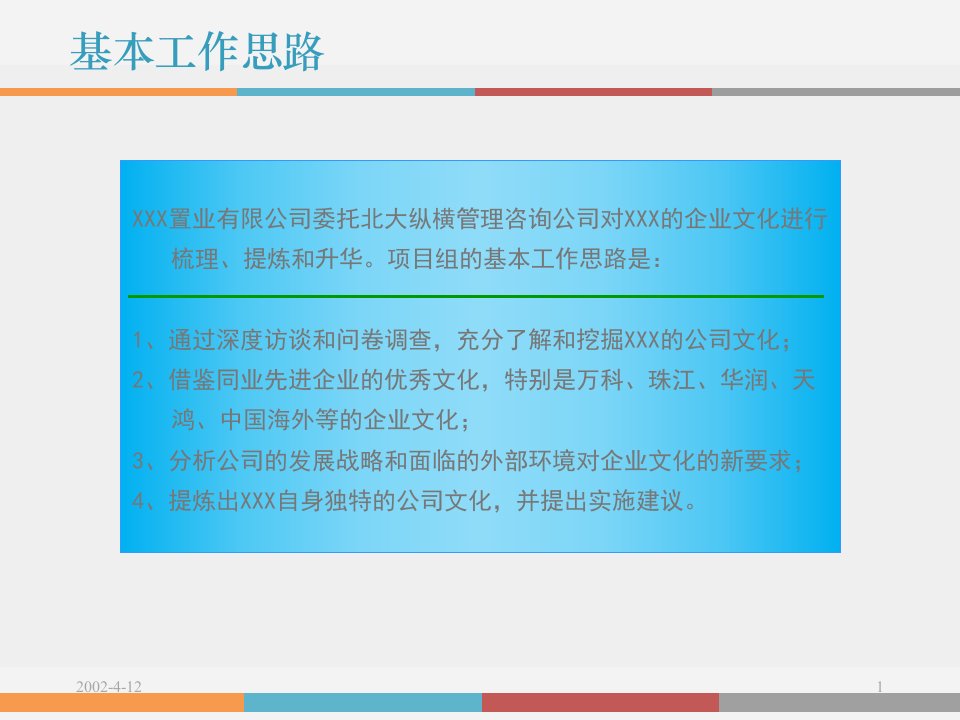 某置业有限公司企业文化建设咨询报告